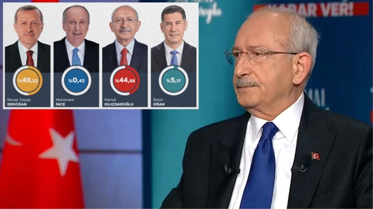 Kılıçdaroğlu'na canlı yayında soruldu: Seçimden bu sonucu bekliyor muydunuz?